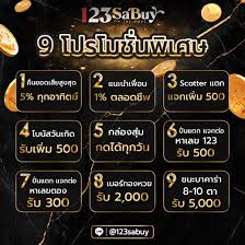 123sabuy โปร