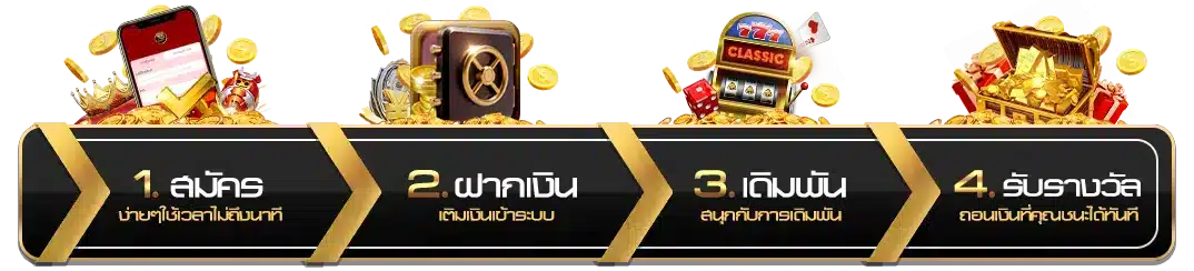 123sabuyคาสิโน